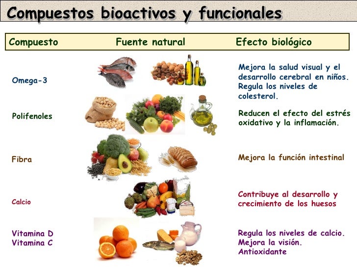 No hay notas en la diapositiva.
