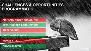 CHALLENGES & OPPORTUNITIES
PROGRAMMATIC
AD FRAUD / CLICK FRAUD / NHT
REAL TIME GEO LOCALITATION
AD BLOCKING
CUSTOM MESSAGES
VIEWABILITY
CROSS SCREEN.
 