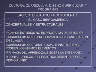 CULTURA, CURRICULUM, DISEÑO CURRICULAR  Y PROGRAMAS ASPECTOS BASICOS A CONSIDERAR EL CASO IBEROAMERICA CONCEPTUALES Y ESTRUCTURALES : PLAN DE ESTUDIOS NO ES PROGRAMA DE ESTUDIOS CURRICULUM NO ES PROGRAMACION O PLANIFICACION EN EL AULA CURRICULUM CULTURAL-SOCIAL E INSTITUCIONAL POSEEN LOS MISMOS ELEMENTOS PRIMACIA DEL APRENDIZAJE SOBRE LA ENSEÑANZA TEORIA CURRICULAR Y PRACTICA DEBEN IR POR EL MISMO RUMBO 