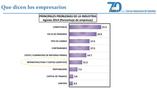 Que dicen los empresarios 
 