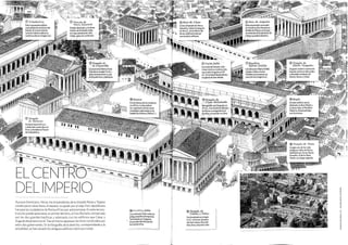 Foro Romano