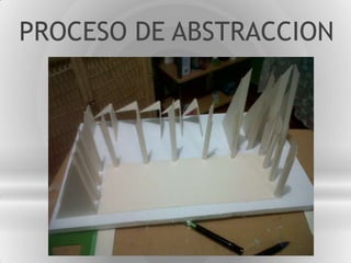 PROCESO DE ABSTRACCION
 