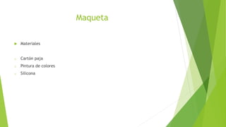 Maqueta
 Materiales
o Cartón paja
o Pintura de colores
o Silicona
 