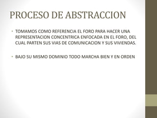 PROCESO DE ABSTRACCION
• TOMAMOS COMO REFERENCIA EL FORO PARA HACER UNA
REPRESENTACION CONCENTRICA ENFOCADA EN EL FORO, DEL
CUAL PARTEN SUS VIAS DE COMUNICACION Y SUS VIVIENDAS.
• BAJO SU MISMO DOMINIO TODO MARCHA BIEN Y EN ORDEN