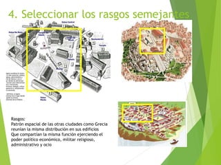 4. Seleccionar los rasgos semejantes
Rasgos:
Patrón espacial de las otras ciudades como Grecia
reunían la misma distribución en sus edificios
Que compartían la misma función ejerciendo el
poder político económico, militar religioso,
administrativo y ocio
 