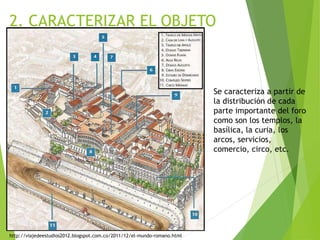 2. CARACTERIZAR EL OBJETO
http://viajedeestudios2012.blogspot.com.co/2011/12/el-mundo-romano.html
Se caracteriza a partir de
la distribución de cada
parte importante del foro
como son los templos, la
basílica, la curia, los
arcos, servicios,
comercio, circo, etc.
 