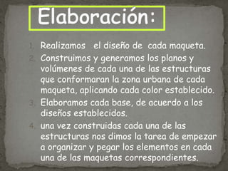 1. Realizamos

el diseño de cada maqueta.
2. Construimos y generamos los planos y
volúmenes de cada una de las estructuras
que conformaran la zona urbana de cada
maqueta, aplicando cada color establecido.
3. Elaboramos cada base, de acuerdo a los
diseños establecidos.
4. una vez construidas cada una de las
estructuras nos dimos la tarea de empezar
a organizar y pegar los elementos en cada
una de las maquetas correspondientes.

 