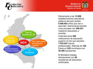Diariamente a los  13.806  establecimientos educativos públicos del país asisten  9.499.403  niños que van a aprender. Diariamente también a las escuelas van  290,531  maestros dispuestos a enseñar.  Colombia tiene  282  instituciones de educación superior en las que estudian  1’570.447  futuros profesionales. Además de  164  Ceres en  535  municipios con  30.380  estudiantes. El Ministerio trabaja directamente con  92  secretarías de educación certificadas. 13.806 Establecimientos Educativos públicos c 92 secretarías 290.531  Docentes de  EEP 9.499.403 millones de estudiantes 282 Instituciones de  educación superior MEN 