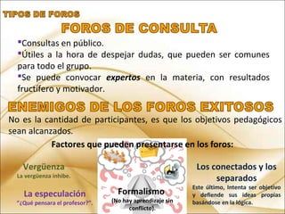 Consultas en público.
Útiles a la hora de despejar dudas, que pueden ser comunes
para todo el grupo.
Se puede convocar expertos en la materia, con resultados
fructífero y motivador.
No es la cantidad de participantes, es que los objetivos pedagógicos
sean alcanzados.
Factores que pueden presentarse en los foros:
Vergüenza
La vergüenza inhibe.
La especulación
“¿Qué pensara el profesor?”.
Formalismo
(No hay aprendizaje sin
conflicto).
Los conectados y los
separados
Este último, Intenta ser objetivo
y defiende sus ideas propias
basándose en la lógica.
 