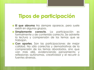 Tipos de participación
 El que abruma No siempre aparece, pero suele
existir en algunos grupos.
 Simplemente correcto. La participación es
formalmente y de contenido correcto. Se advierte
la lectura y comprensión de los temas que se
trabajan.
 Con aportes. Son las participaciones de mejor
calidad. No sólo correctas y demostrativas de la
comprensión de los temas abordados, sino que
van más allá, evidenciando pensamiento y
reflexiones autónomas, creatividad y el recurrir a
fuentes diversas.
 