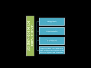 LOSENEMIGOSDELOS
FOROSEXITOSOS
La vergüenza
La especulación.
El formalismo
Los conectados y los separados:
cada persona tiene motivaciones
distintas para encarar un debate.
 