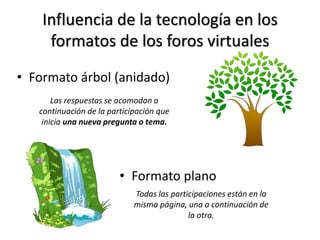 Influencia de la tecnología en los
formatos de los foros virtuales
• Formato árbol (anidado)
Las respuestas se acomodan a
continuación de la participación que
inicia una nueva pregunta o tema.
• Formato plano
Todas las participaciones están en la
misma página, una a continuación de
la otra.
 