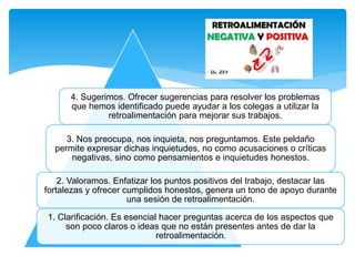 3. Nos preocupa, nos inquieta, nos preguntamos. Este peldaño
permite expresar dichas inquietudes, no como acusaciones o críticas
negativas, sino como pensamientos e inquietudes honestos.
2. Valoramos. Enfatizar los puntos positivos del trabajo, destacar las
fortalezas y ofrecer cumplidos honestos, genera un tono de apoyo durante
una sesión de retroalimentación.
1. Clarificación. Es esencial hacer preguntas acerca de los aspectos que
son poco claros o ideas que no están presentes antes de dar la
retroalimentación.
4. Sugerimos. Ofrecer sugerencias para resolver los problemas
que hemos identificado puede ayudar a los colegas a utilizar la
retroalimentación para mejorar sus trabajos.
 