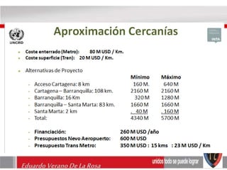 Eduardo Verano De La Rosa 
 