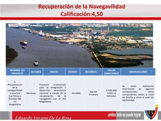 Recuperación de la Navegavilidad 
Calificación:4,50 
Eduardo Verano De La Rosa 
 