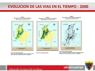 EVOLUCION DE LAS VIAS EN EL TIEMPO - 2000 
Eduardo Verano De La Rosa 
 