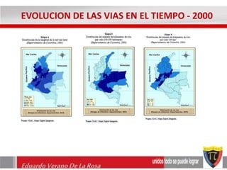 EVOLUCION DE LAS VIAS EN EL TIEMPO - 2000 
Eduardo Verano De La Rosa 
 