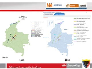 2005 2013 
Eduardo Verano De La Rosa 
 