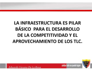LA INFRAESTRUCTURA ES PILAR 
BÁSICO PARA EL DESARROLLO 
DE LA COMPETITIVIDAD Y EL 
APROVECHAMIENTO DE LOS TLC. 
Eduardo Verano De La Rosa 
 