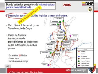 Eduardo Verano De La Rosa 
2006 
 