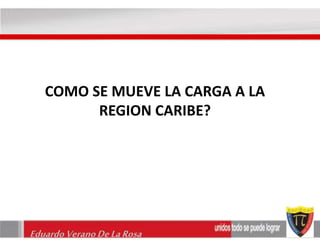 COMO SE MUEVE LA CARGA A LA 
REGION CARIBE? 
Eduardo Verano De La Rosa 
 