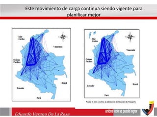 Este movimiento de carga continua siendo vigente para 
planificar mejor 
Eduardo Verano De La Rosa 
 
