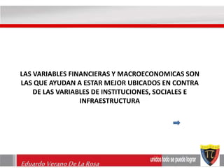 LAS VARIABLES FINANCIERAS Y MACROECONOMICAS SON 
LAS QUE AYUDAN A ESTAR MEJOR UBICADOS EN CONTRA 
DE LAS VARIABLES DE INSTITUCIONES, SOCIALES E 
INFRAESTRUCTURA 
Eduardo Verano De La Rosa 
 