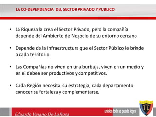 LA CO-DEPENDENCIA DEL SECTOR PRIVADO Y PUBLICO 
• La Riqueza la crea el Sector Privado, pero la compañía 
depende del Ambiente de Negocio de su entorno cercano 
• Depende de la Infraestructura que el Sector Público le brinde 
a cada territorio. 
• Las Compañías no viven en una burbuja, viven en un medio y 
en el deben ser productivos y competitivos. 
• Cada Región necesita su estrategia, cada departamento 
conocer su fortaleza y complementarse. 
Eduardo Verano De La Rosa 
 
