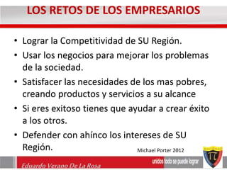 LOS RETOS DE LOS EMPRESARIOS 
• Lograr la Competitividad de SU Región. 
• Usar los negocios para mejorar los problemas 
de la sociedad. 
• Satisfacer las necesidades de los mas pobres, 
creando productos y servicios a su alcance 
• Si eres exitoso tienes que ayudar a crear éxito 
a los otros. 
• Defender con ahínco los intereses de SU 
Región. Michael Porter 2012 
Eduardo Verano De La Rosa 
 