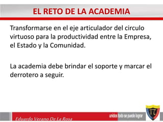 EL RETO DE LA ACADEMIA 
Transformarse en el eje articulador del circulo 
virtuoso para la productividad entre la Empresa, 
el Estado y la Comunidad. 
La academia debe brindar el soporte y marcar el 
derrotero a seguir. 
Eduardo Verano De La Rosa 
 