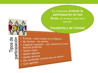 Es complicado evaluar la
participación en los
foros, sin embargo ésta tiene
que ser:
Constante y de Calidad
 