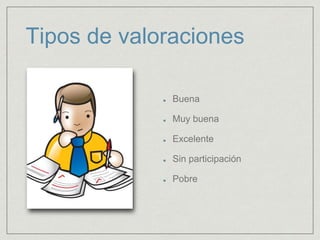 Tipos de valoraciones
Buena
Muy buena
Excelente
Sin participación
Pobre
 