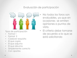 Evaluación de participación 
Tipos de participación 
• Formal 1 
• Formal 2 
• Cadaver exquisito 
• El que copia 
• El que adjunta 
• El que abruma 
• Simplemente correcto 
• Con aportes 
• No todos los foros son 
evaluables, ya que en 
ocasiones se emiten 
opiniones o puntos de 
vista. 
• El criterio debe tomarse 
de acuerdo a lo que se 
está solicitando 
 
