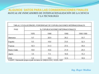 ALGUNOS DATOS PARA LAS CONSIDERACIONES FINALES
MANUAL DE INDICADORES DE INTERNACIONALIZACIÓN DE LA CIENCIA
                     Y LA TECNOLOGÍA




                                              Ing. Roger Medina
 