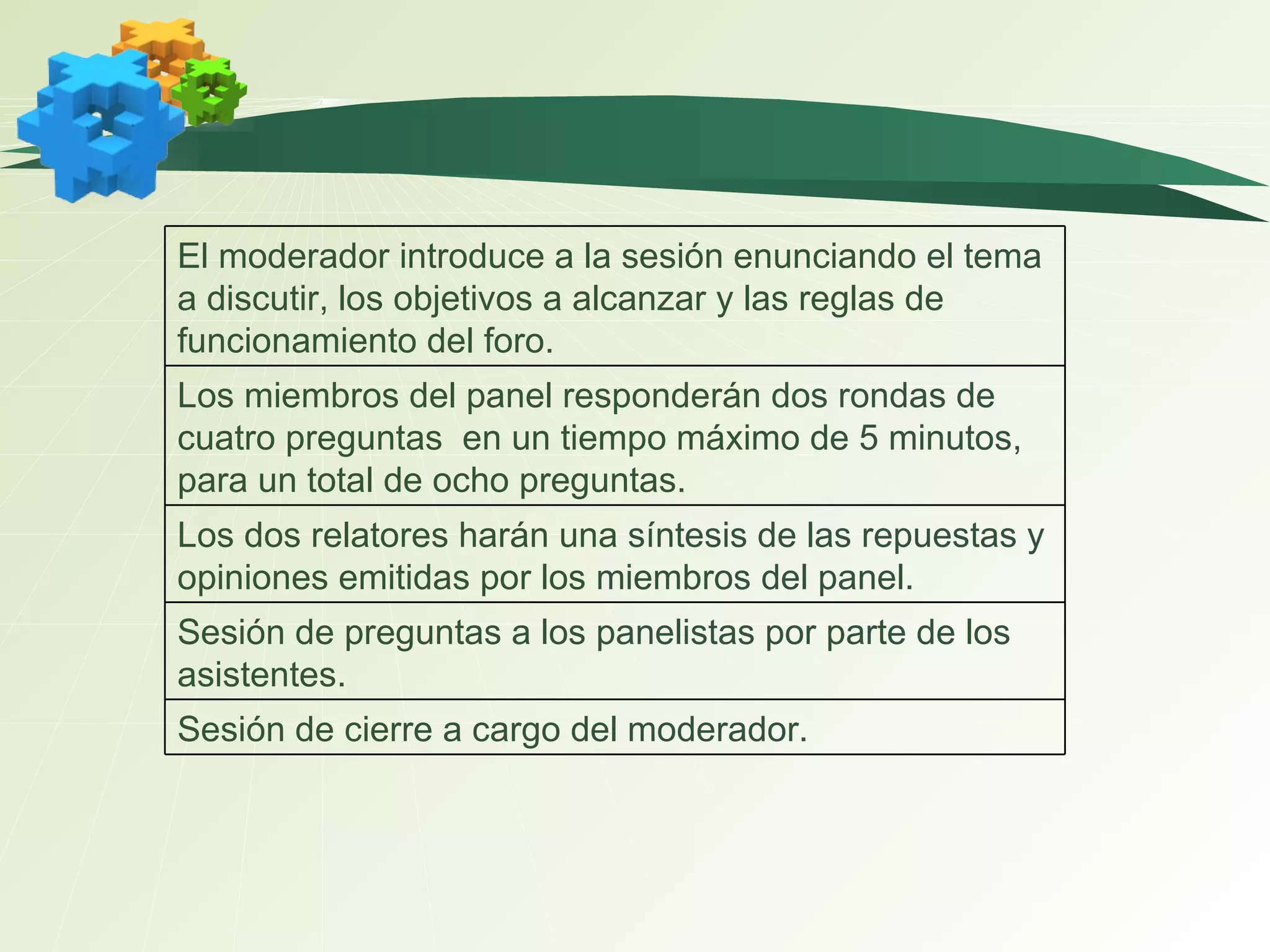 Sesión de cierre a cargo del moderador. Sesión de preguntas a los panelistas por parte de los asistentes. Los dos relatores harán una síntesis de las repuestas y opiniones emitidas por los miembros del panel. Los miembros del panel responderán dos rondas de cuatro preguntas  en un tiempo máximo de 5 minutos, para un total de ocho preguntas. El moderador introduce a la sesión enunciando el tema a discutir, los objetivos a alcanzar y las reglas de funcionamiento del foro. 