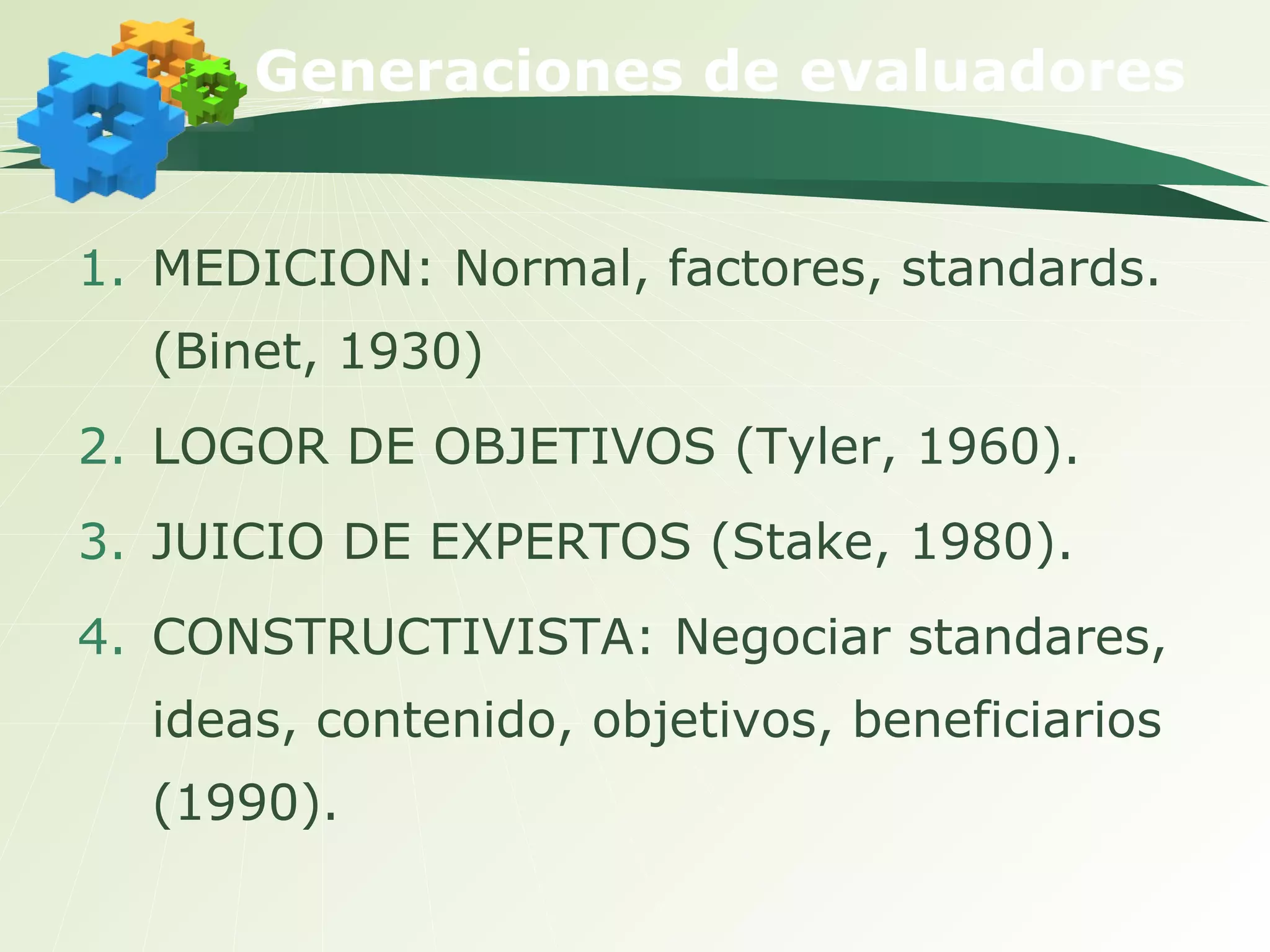 Generaciones de evaluadores MEDICION: Normal, factores, standards.  (Binet, 1930) LOGOR DE OBJETIVOS (Tyler, 1960). JUICIO DE EXPERTOS (Stake, 1980). CONSTRUCTIVISTA: Negociar standares, ideas, contenido, objetivos, beneficiarios (1990). 