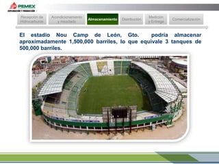 Recepción de
Hidrocarburos

Acondicionamiento
y mezclado

Almacenamiento

Distribución

Medición
y Entrega

Comercialización

El estadio Nou Camp de León, Gto.
podría almacenar
aproximadamente 1,500,000 barriles, lo que equivale 3 tanques de
500,000 barriles.

 