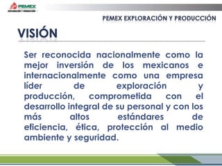 Ser reconocida nacionalmente como la
mejor inversión de los mexicanos e
internacionalmente como una empresa
líder
de
exploración
y
producción,
comprometida
con
el
desarrollo integral de su personal y con los
más
altos
estándares
de
eficiencia, ética, protección al medio
ambiente y seguridad.

 