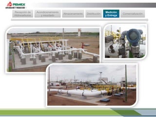 Recepción de
Hidrocarburos

Acondicionamiento
y mezclado

Almacenamiento

Distribución

Medición
y Entrega

Comercialización

 