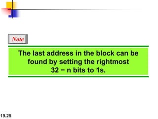 19.25
The last address in the block can be
found by setting the rightmost
32 − n bits to 1s.
Note
 