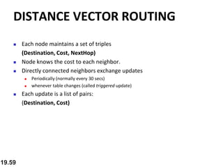 DISTANCE VECTOR ROUTING
 Each node maintains a set of triples
(Destination, Cost, NextHop)
 Node knows the cost to each neighbor.
 Directly connected neighbors exchange updates
 Periodically (normally every 30 secs)
 whenever table changes (called triggered update)
 Each update is a list of pairs:
(Destination, Cost)
19.59
 