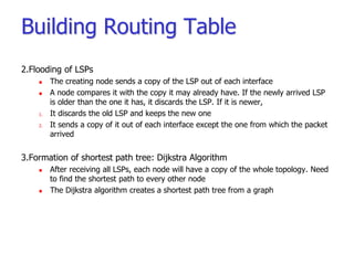 Forouzan-ch19-Network-Layer-Logical-Addressing.ppt