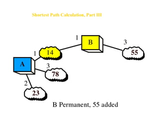 Shortest Path Calculation, Part III
 