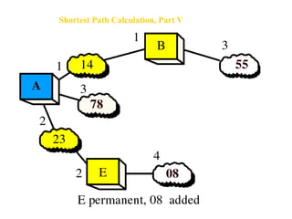 Shortest Path Calculation, Part V
 