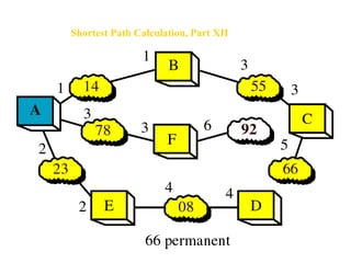 Shortest Path Calculation, Part XII
 