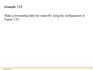 © McGraw Hill, LLC 109
Example 7.19
Make a forwarding table for router R1 using the configuration in
Figure 7.33.
 