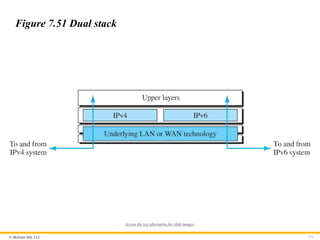 © McGraw Hill, LLC 171
Figure 7.51 Dual stack
Access the text alternative for slide images.
 