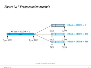 © McGraw Hill, LLC 66
Figure 7.17 Fragmentation example
Access the text alternative for slide images.
 
