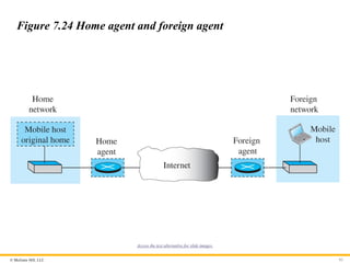 © McGraw Hill, LLC 93
Figure 7.24 Home agent and foreign agent
Access the text alternative for slide images.
 