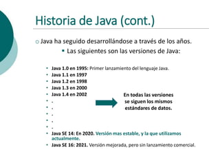 Introducción a Java | PPTX
